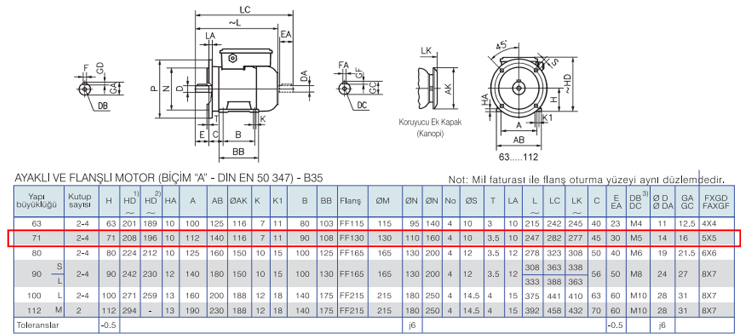 GAMAK 0.55 kw 3000 D/D (MSD 71 2b) 220 volt Monofaze Elektrik Motoru B35 Ayaklı Flanşlı Yapı Biçimi Boyut Tablosu